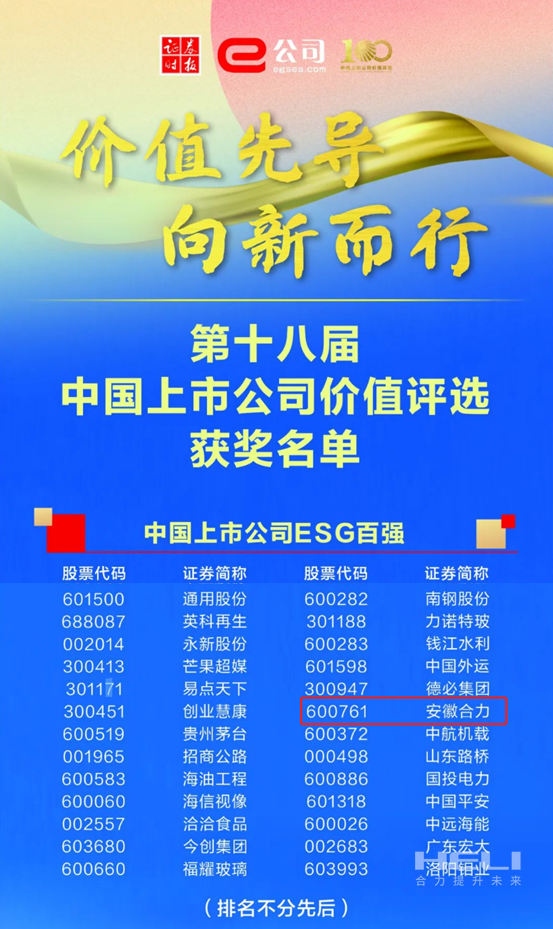 合力荣获2024中国上市公司价值评选“双百强”-2.png